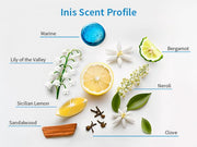 Inis the Energy of the Sea - Cologne for Men and Women, 3.3 fl oz
