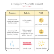 Burt's Bees Baby Organic Beekeeper Infant Wearable Blanket, Unisex Swaddle | Cozy 2-way zip sleep sack is available in lightweight 0.5 TOG or medium weight 1.5 TOG options for a great night's sleep