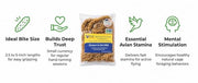 Birds LOVE® Millet Tips & Tails for Birds – Premium Spray Millet Treat, Non-GMO, USA Grown – Natural Bird Food for Parakeets, Cockatiels, Budgies, Lovebirds, Finches, Canaries & Parrots – 1 lb