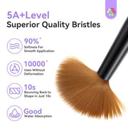 SAVILAND 3PCS Acrylic Nail Brush Set Size 8/10/14 Black & White | Kolinsky Acrylic Nail Brushes, for Acrylics Application, Acrylic Powder Nail Art Extension, for Beginner & Professional