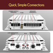 Pyle Hydra Marine 400W 4-Channel Waterproof Amplifier - PLMRA402 | 400W 4-Channel Marine Amplifier with IP-01 Waterproof Rating