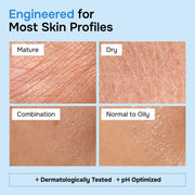 SimplyVital Face Moisturizer Retinol Collagen Hyaluronic Acid Cream 1.7 oz | Anti-Aging, Moisturizer Face Cream for Women & Men, Visibly Firming, Hydrating Neck Care, Day & Night Skin Care, Silky Feel