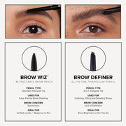 Anastasia Beverly Hills - Brow Wiz Ultra-Slim Precision Eyebrow Pencil | Precision Tip For Defined Brows, Natural Hair-Like Finish, High-Pigment, Long-Lasting Formula, Built-In Spoolie.