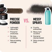 Boldify Hairline Powder, Root Touch Up Hair Color Dark Brown 4g | Instantly Fills Thinning Hair & Sparse Hairlines - Root Cover Up for Gray Hair - Water-Resistant, Sweat-Proof 24-Hour Wear
