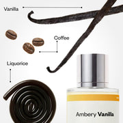 Dossier - Ambery Vanilla - Inspired by Black Opium - Women EDP | 1.7 fl oz (50ml) - Vanilla Perfume - Ambery Vanilla Eau de Parfum for Women - Vanilla Body Spray, Long-Lasting, Vegan
