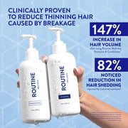 Routine Wellness Anti-Thinning Shampoo & Conditioner - Rose Hips | Clinically tested shampoo for thinning hair with biotin, pea peptides, saw palmetto oil, color safe, sulfate free