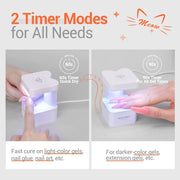 modelones Mini UV Light for Gel Nails Flash Curing 2 Timers Nail Stuff | White UV Light for Gel Nails Fast Extension System, Portable Manicure UV LED Light for Gel Nail Polish DIY Nail Art