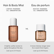 PHLUR Vanilla Skin Body Mist, 8 Fl Oz - Hair and Body Perfume for Women | Vanilla Perfume Body Spray with Pink Pepper, Cashmere Wood & Sandalwood Fragrance