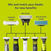 Philips Norelco OneBlade Replacement Blades, Anti-Friction, 2 Pack | Genuine OneBlade Blades, Anti-Friction Coating, Stainless Steel, Up to 8-Month Supply, QP225/80