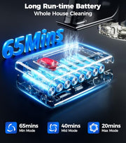 HFFLH Cordless Vacuum Cleaner, 600W 50Kpa 65Mins Cordless Stick Vacuum with Self-Standing, Touch Screen, Anti-Tangle Wireless Vacuum, Vacuum Cleaners for Home/Pet Hair/Carpets/Hardwood Floor