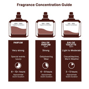 Lattafa Habik – Spicy, Aromatic, Woody, Musky – Eau de Parfum Spray Long-Lasting Fragrance for Men, 3.4 Ounce / 100 ml