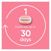 Gillette Venus ComfortGlide White Tea Women's Razor 1 Handle + 4 Blade Refills