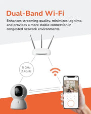 SensForge 2.5K Indoor Pan-Tilt Security Camera, 360° Dual-Band 2.4/5GHz Wi-Fi Camera for Home, Smart AI Human & Pet Detection, 64GB SD Card Included, Two-Way Talk, No Subscription Required (1, White)