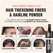 Boldify Hairline Powder, Root Touch Up Hair Color Dark Brown 4g | Instantly Fills Thinning Hair & Sparse Hairlines - Root Cover Up for Gray Hair - Water-Resistant, Sweat-Proof 24-Hour Wear