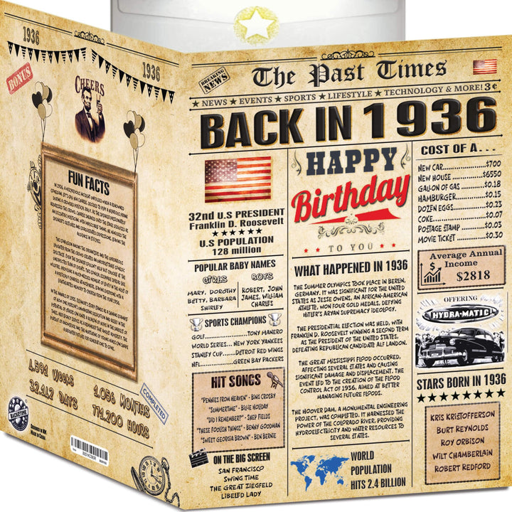 Back2Time 90th Birthday Cards for Men & Women - Back In 1936 Newspaper (Bday Card + Envelope) Large HAPPY BIRTHDAY Decorations for Her Him Vintage Funny card for Wife Husband & Grandparents 90 years