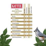 Kaytee Wild Bird Ultra No Mess Nut & Fruit Food Seed Blend For Blue Jays, Woodpeckers, Juncos, Cardinals, Grosbeaks, Sparrows, and Finches, 5.5 Pound