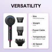 Wavytalk Blown Away Ionic Hair Dryer with Diffuser for Curly Hair
