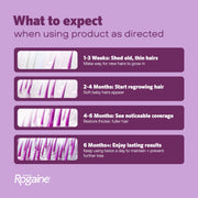 Women's Rogaine 5% Minoxidil Topical Foam, Unscented, 2 x 2.11 oz | Once-a-Day Hair Loss Treatment for Women, Regrow Fuller, Thicker Hair, Unscented, 4-Month Supply