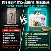 TOP's Mini Parrot Pellets 1 lb, USDA Organic Certified, Non-GMO Bird Food