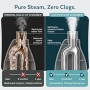 Steam & Go Demineralized Water for Steam Mop – Clean Ocean Scent, 32 oz (Pack of 1) | Scented Floor Cleaner Solution, Ready-to-Use, Compatible with Any Steam Cleaner