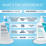 CeraVe Renewing Salicylic Acid Cleanser, Gentle Exfoliating Face Wash, 16oz | Skin Care with Hyaluronic Acid & Niacinamide, Facial Cleanser, Face Cleanser, Ceramides, Fragrance Free, Non-Comedogenic