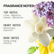 Pacifica French Lilac Spray Perfume – Clean Vegan Floral Fragrance for Women, Fresh-Cut Lilac & Powdery Magnolia Notes, Long-Lasting Romantic Spring Scent, 1 oz