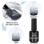 Beetles Builder Gel for Nails, 8 in 1 Clear Builder Nail Gel | Strengthening, Thickening & Building Instant Apex,Beginner Friendly DIY Salon at Home for Women, LED UV Lamp Cured