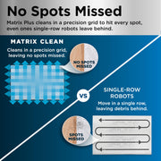 Shark Matrix Plus Robot Vacuum & Mop Combo, 60-Day Self-Emptying, AV2610WA | Matrix Clean Navigation for Carpet, Hard Floors & Pet Hair, HEPA, Sonic Mopping, Anti-Hair Wrap, LiDAR Mapping, Wi-Fi Control
